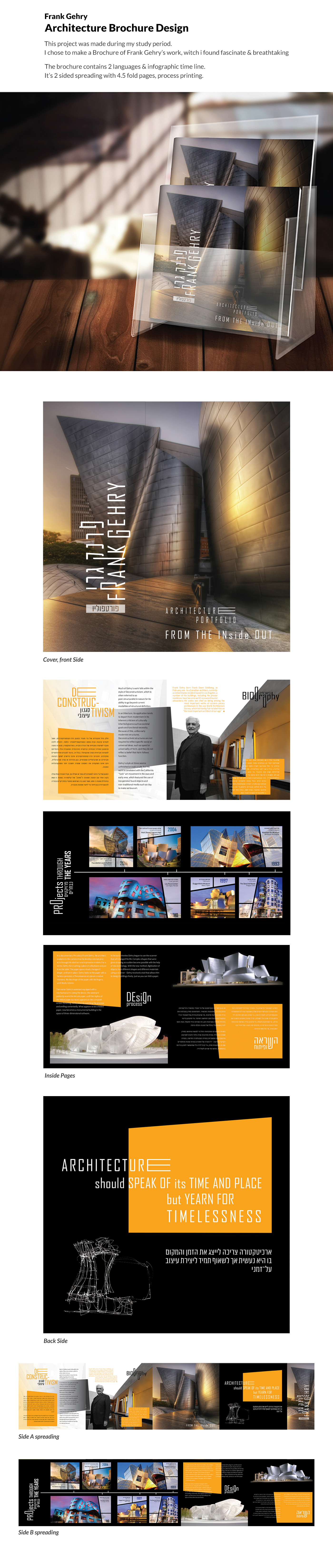 Entry 119031 in Frank Gehry - Architecture Brochure Design by Moran Levy