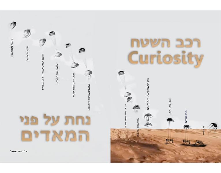Entry 46520 in Portfolio by ענת אידלסון