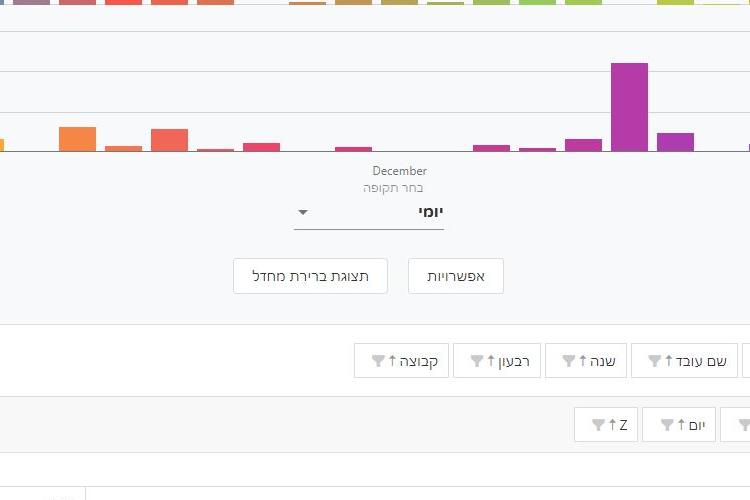 Open Zoomed Related Entry מחולל דוחות.JPG