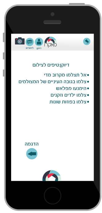 Entry 83162 in Makro by משה אבלדה