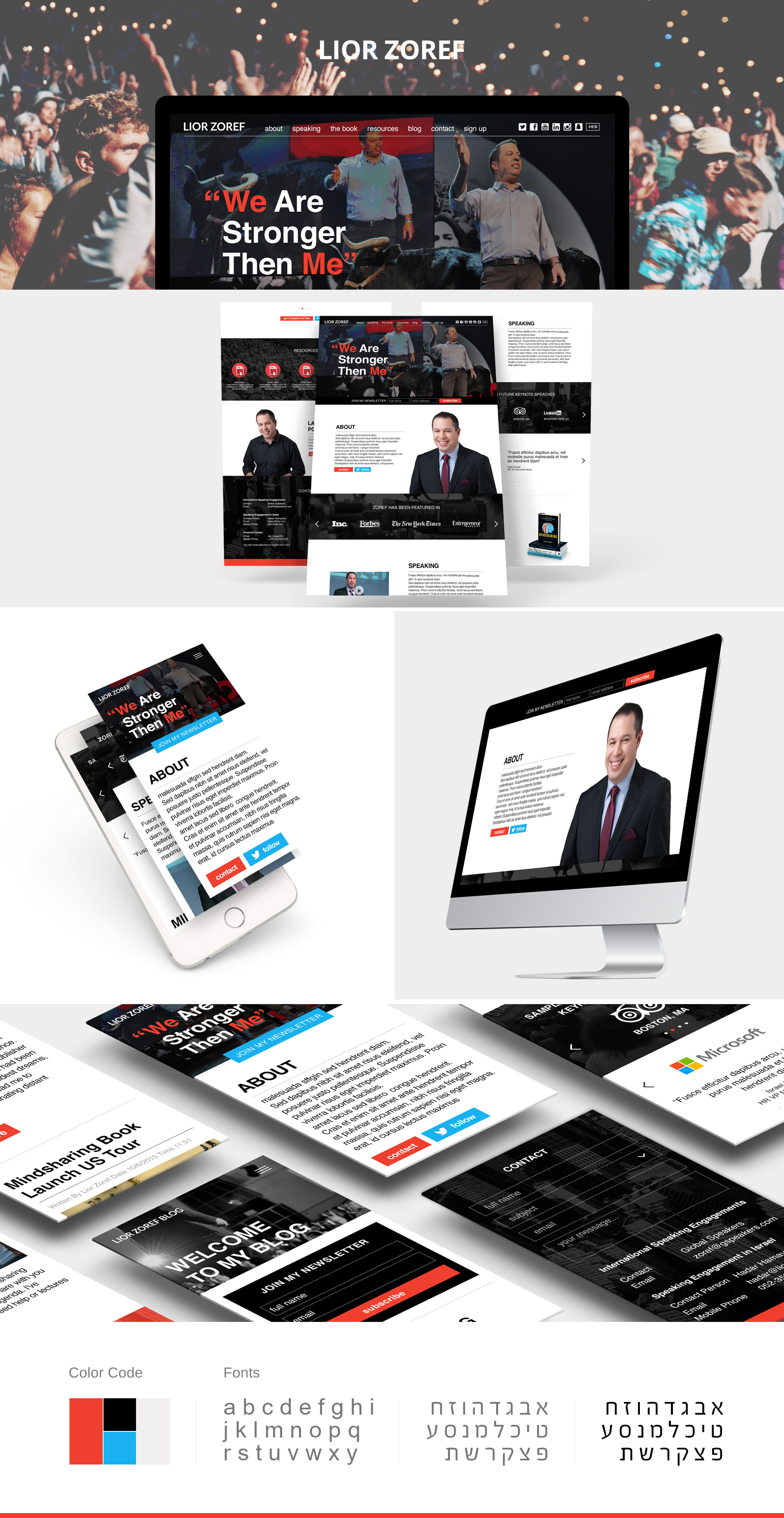 Entry 113799 in Portfolio by Royi Kenan
