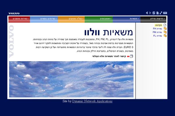 Entry 4137 in Portfolio by Nir Avneyon
