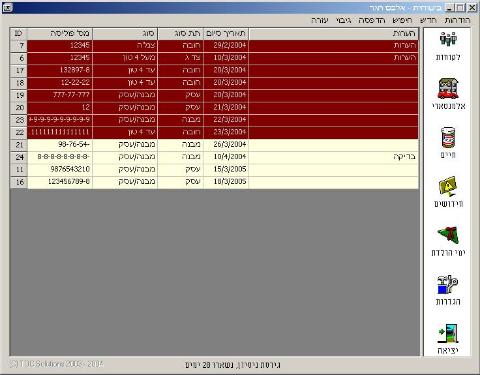Entry 377 in Portfolio by TOC Solutions
