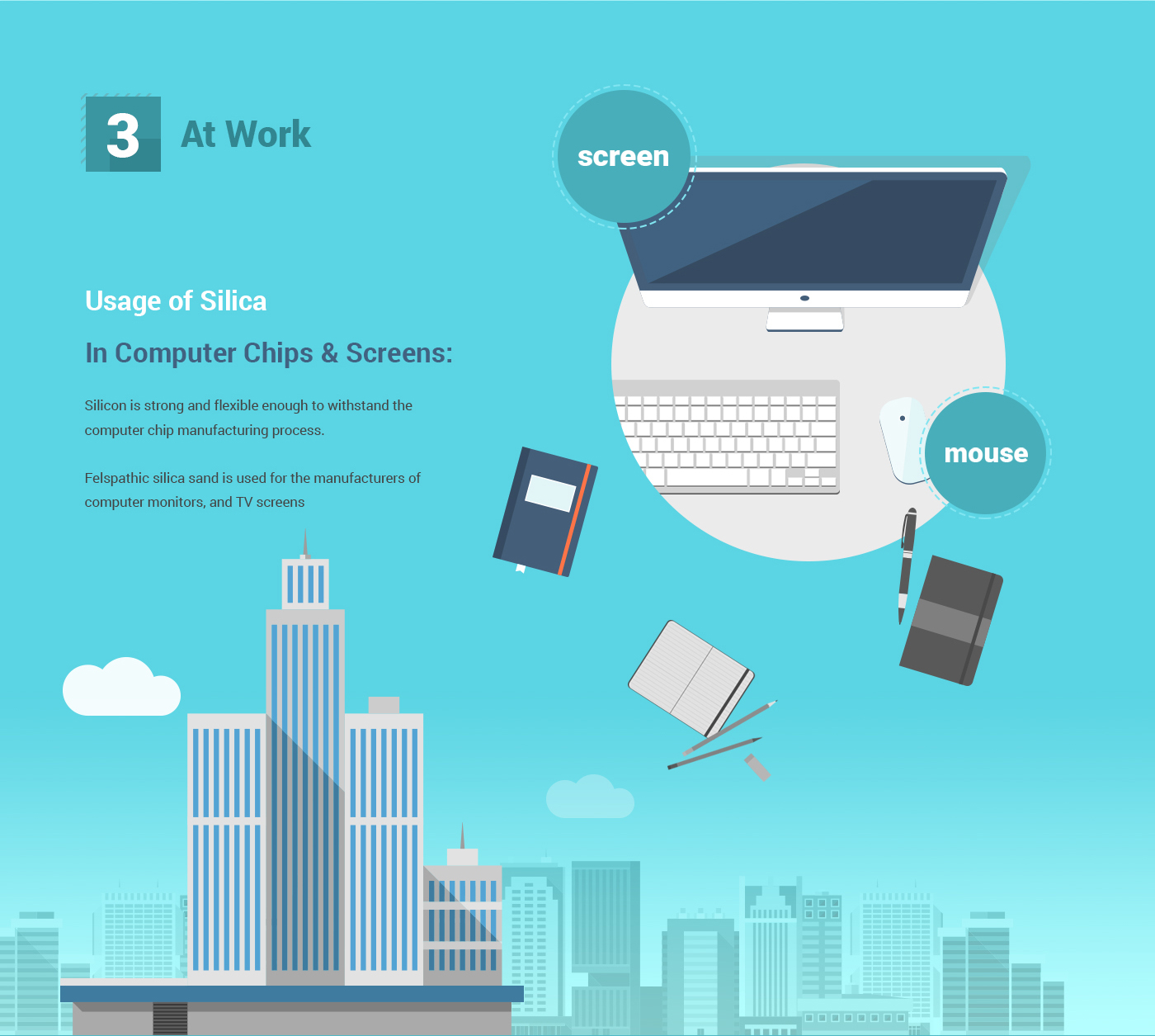 Entry 143087 in Silica Infographic by Haweya company