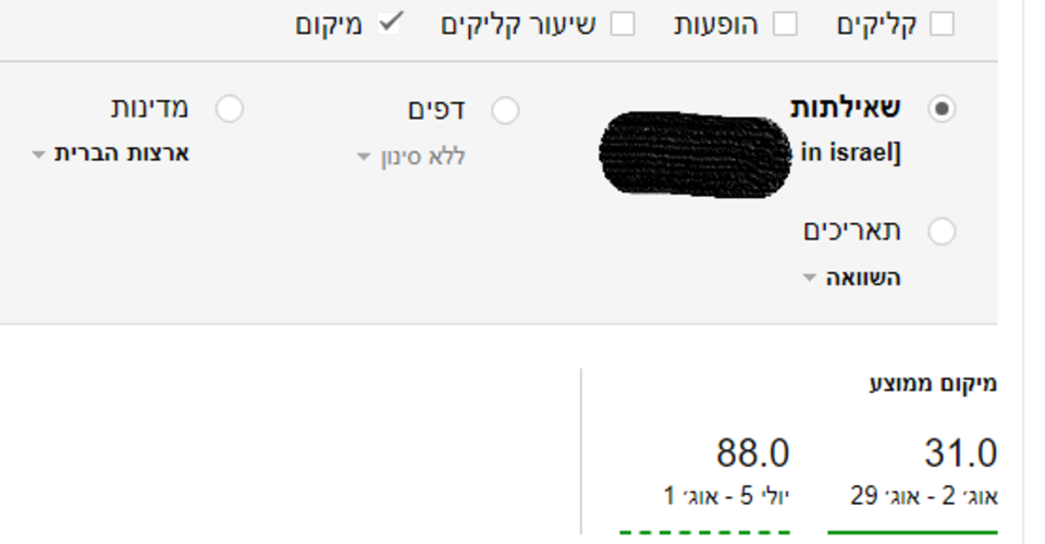 Entry 185754 in תוצאות, לא רק דיבורים by DigitaLab - the best formula for your business