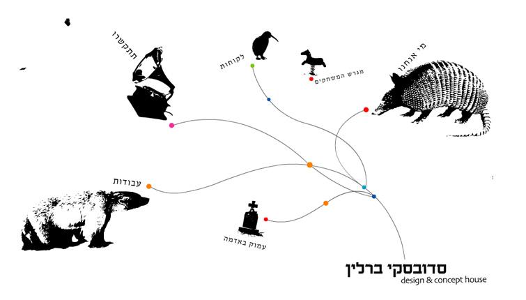 Entry 36559 in Portfolio by שי גנור - עיצוב מולטימדיה