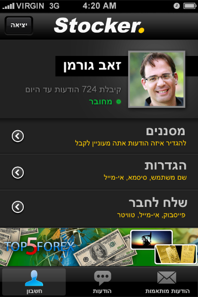 Entry 35950 in Portfolio by ניר וובר