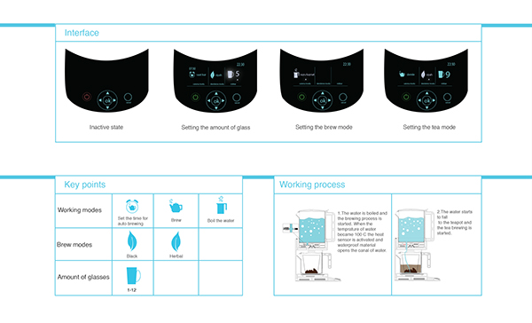 Entry 127834 in Portfolio 2014 by UCL Design