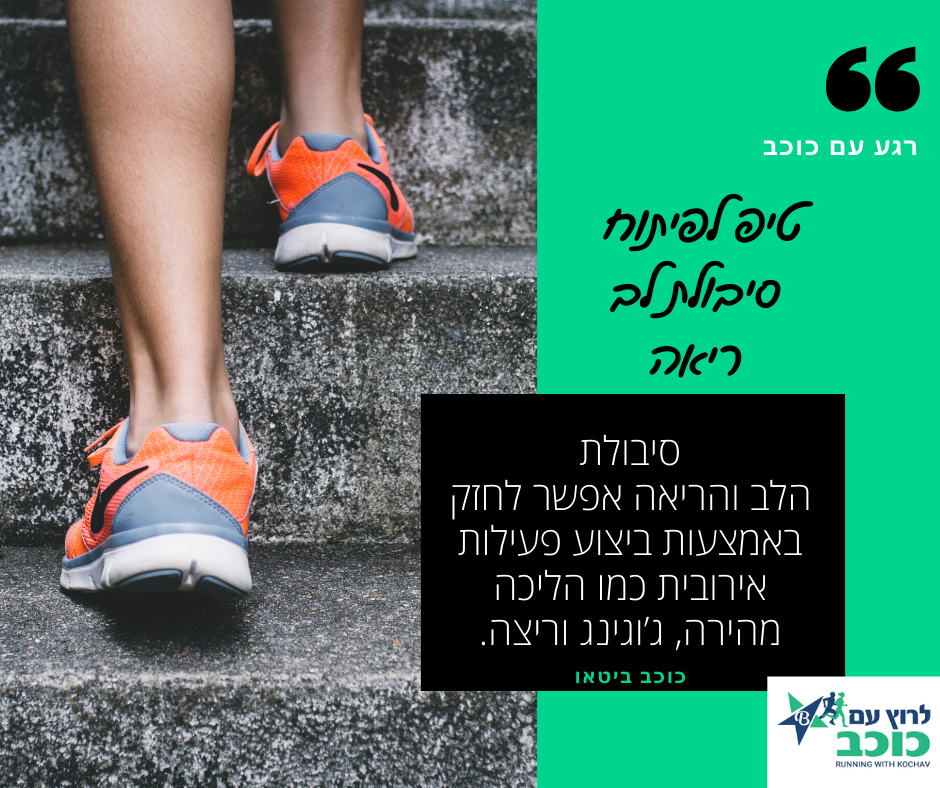 Entry 248389 in רשתות חברתיות by Desta Digital