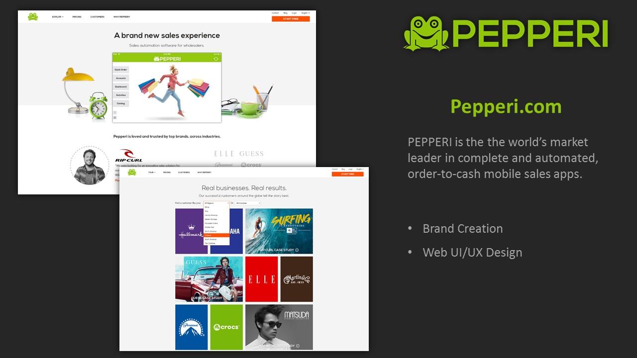 Entry 75967 in Portfolio by אסף עופר - מומחה UI/UX