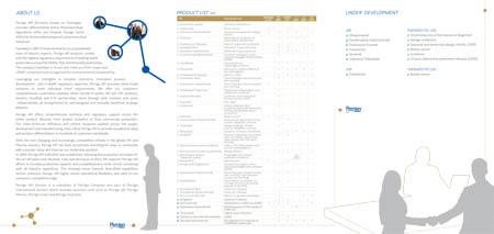 Entry 63152 in Portfolio by IB Graphic Design