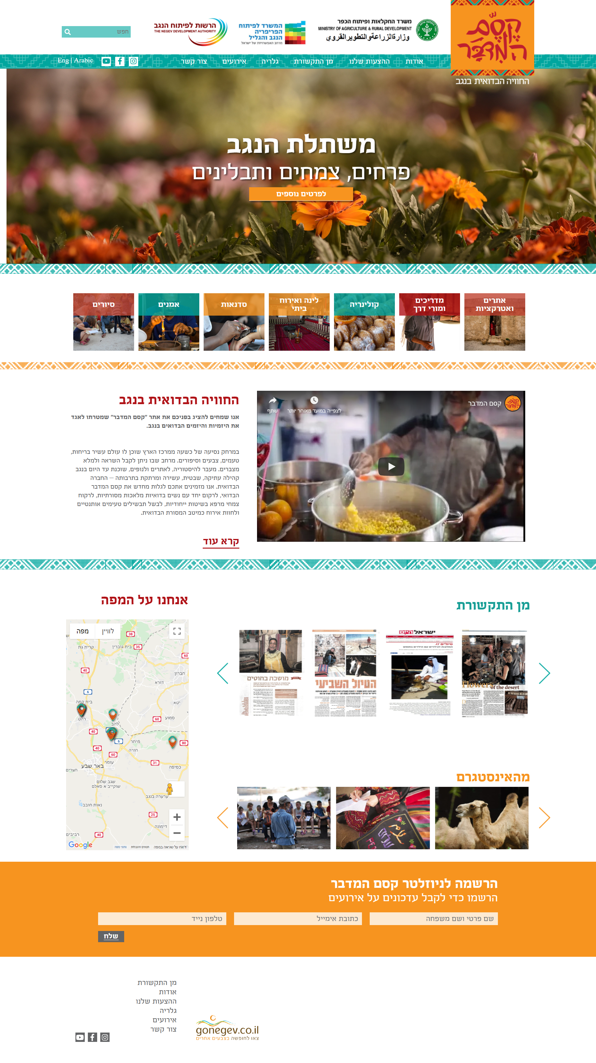 Entry 197829 in Portfolio by Ycoder - בניית אתרים
