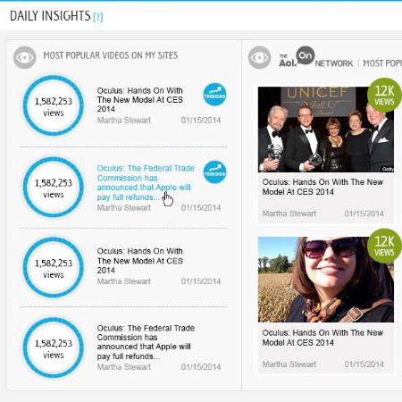 Open Zoomed Related Entry AOL Partner Dashboard