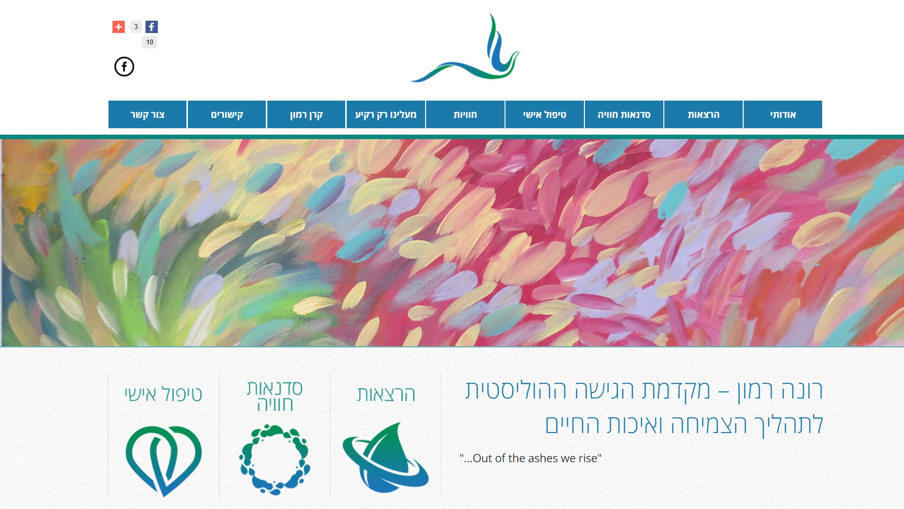 Entry 196770 in Portfolio by SoftWeb