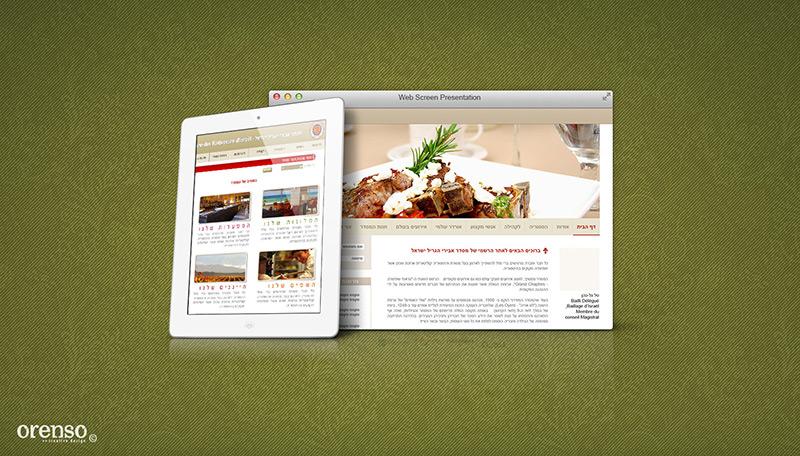 Entry 56071 in Portfolio by orenso