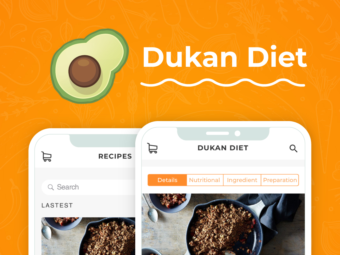 Entry 213893 in Ducan Diet - mobile application by Appus Studio LP