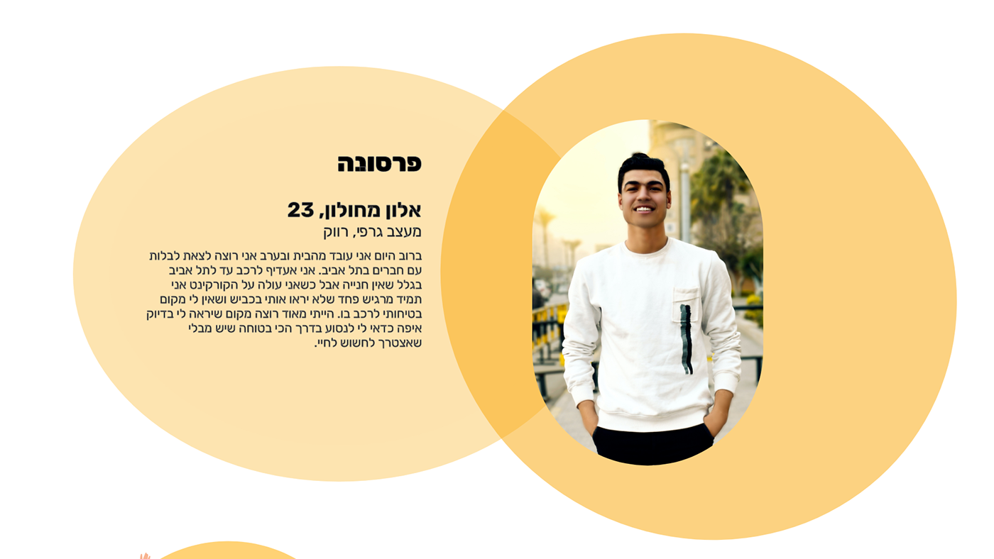 Entry 263524 in UX/UI mobile app - Wheelie by Alisa Gorohovsky