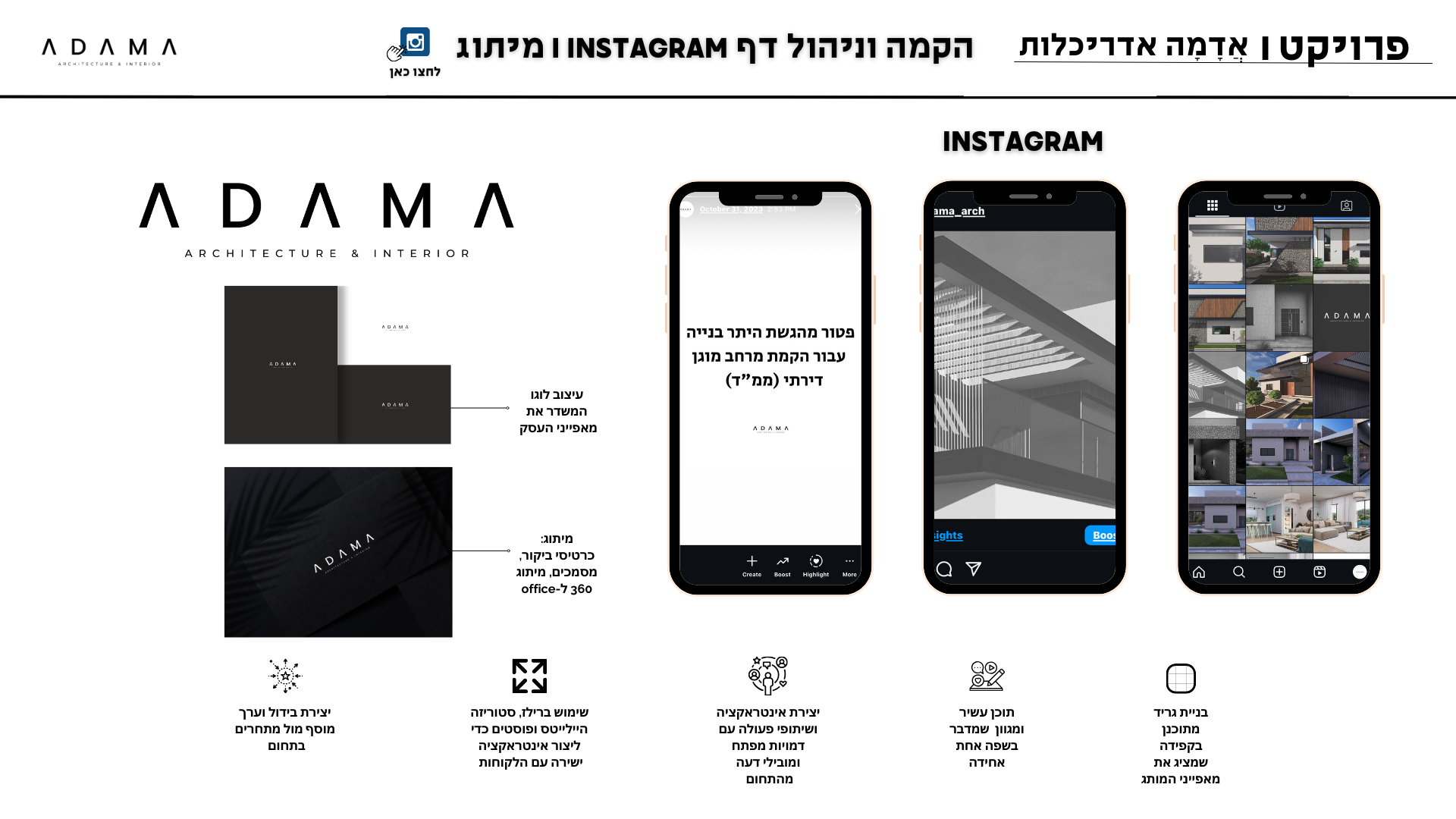 Entry 319184 in מצגת היכרות - YYY by YYY Branding & Social