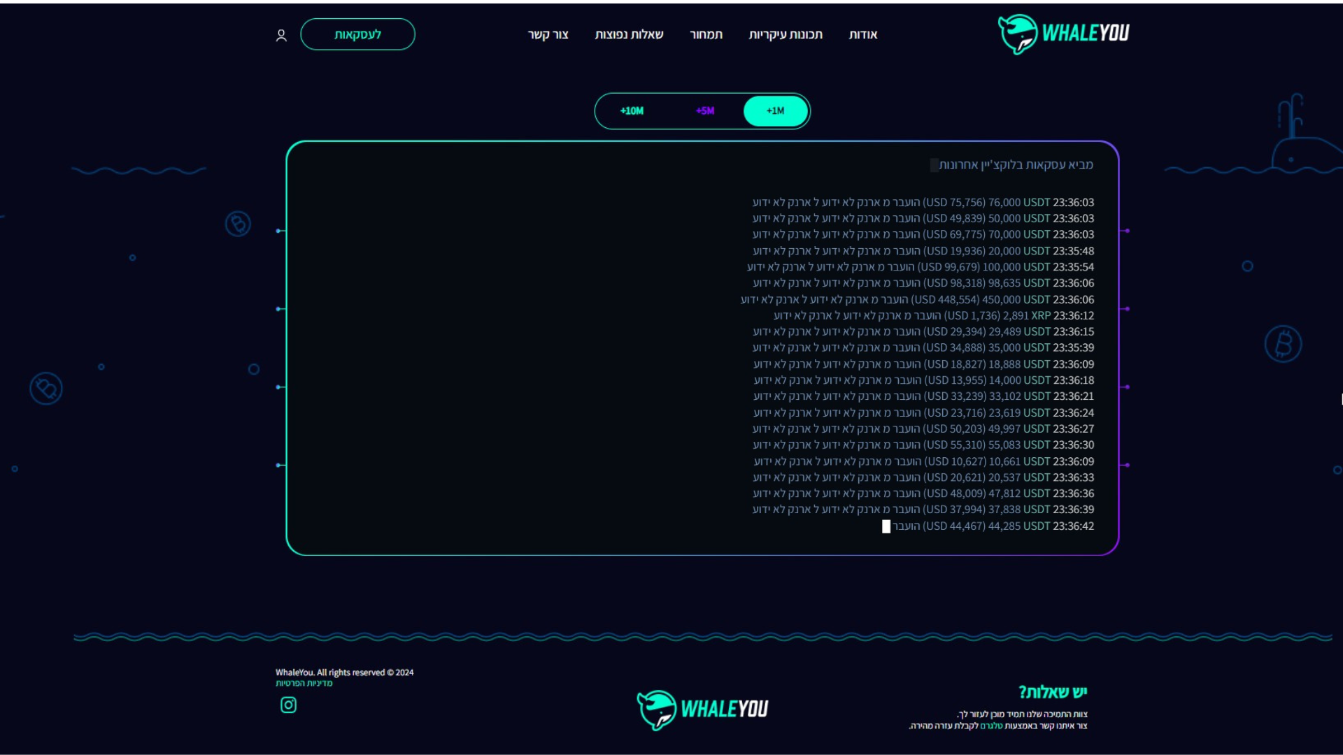 Entry 317297 in Whaleyou by MS digital פיתוח אתרים ומערכות WEB