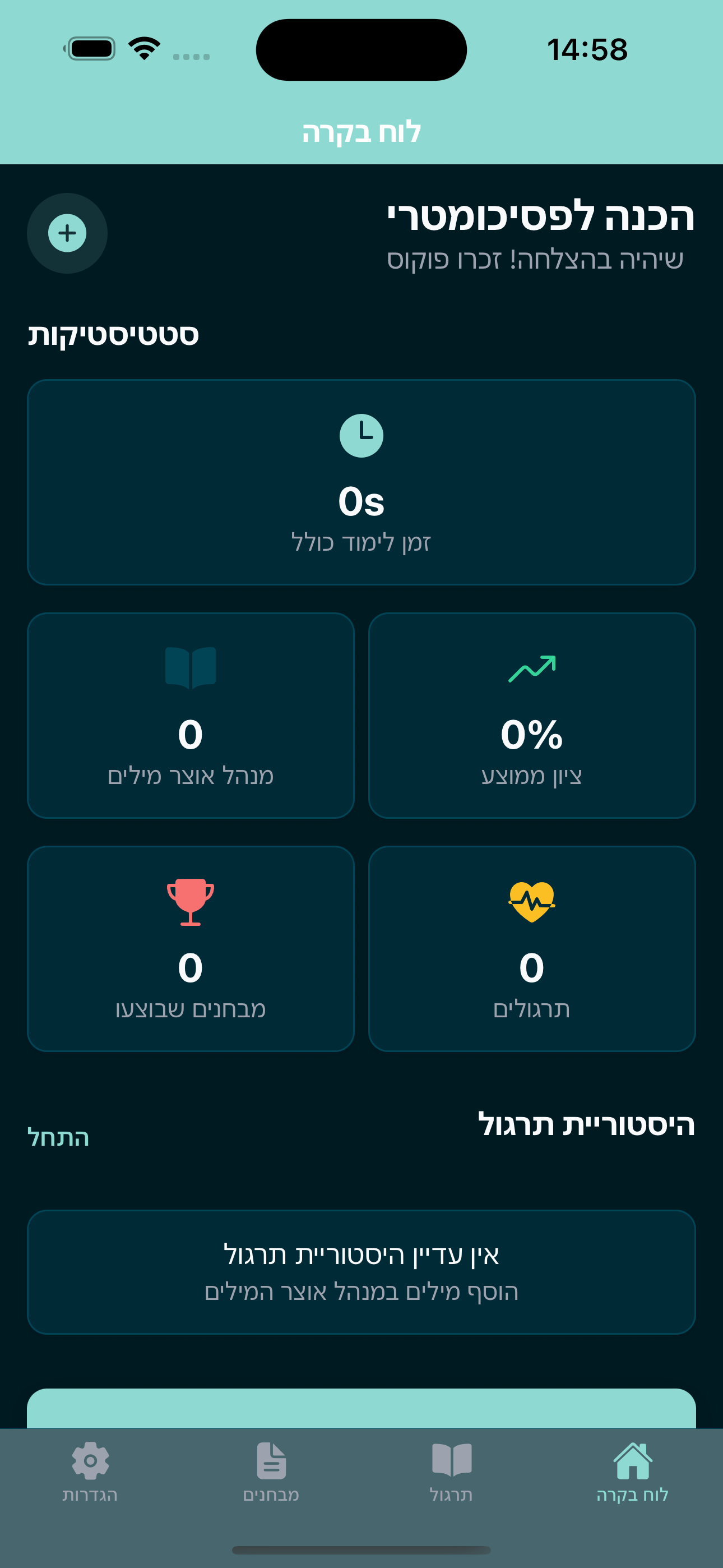 Entry 342186 in Portfolio by Niv Asayag