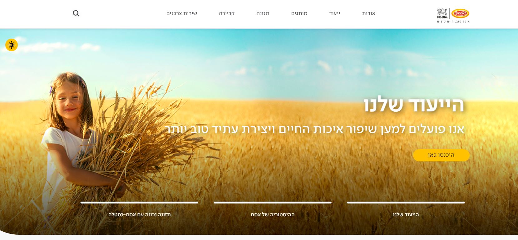 Entry 290990 in Portfolio by פרו-ביז ישראל