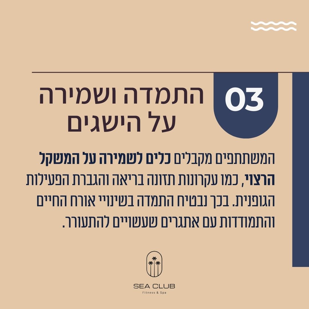 Entry 318840 in Sea Club Nahariya by אסטרטגיה, תוכן, מיתוג וקידום