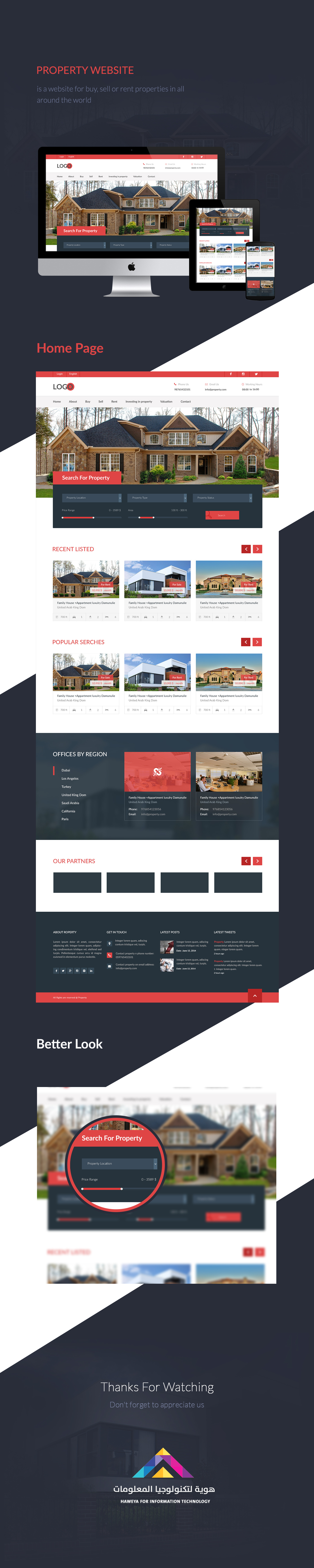 Entry 143379 in Property Website. by Haweya company