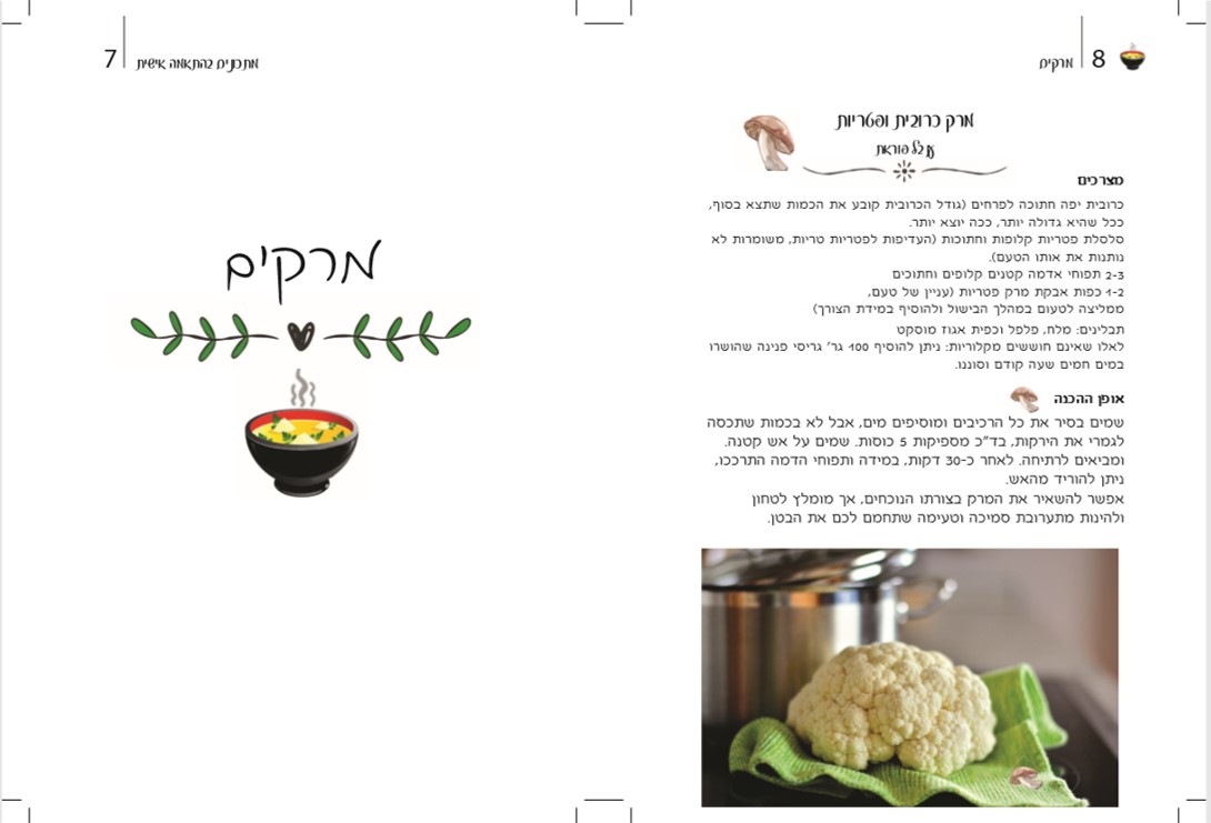 Entry 243554 in עיצוב גרפי by Gina Designs