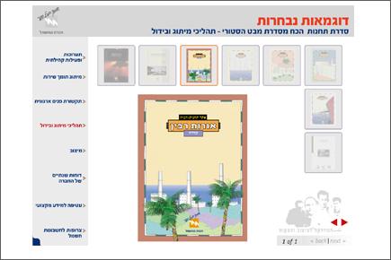 Entry 1742 in Portfolio by אקטיב דיזיין