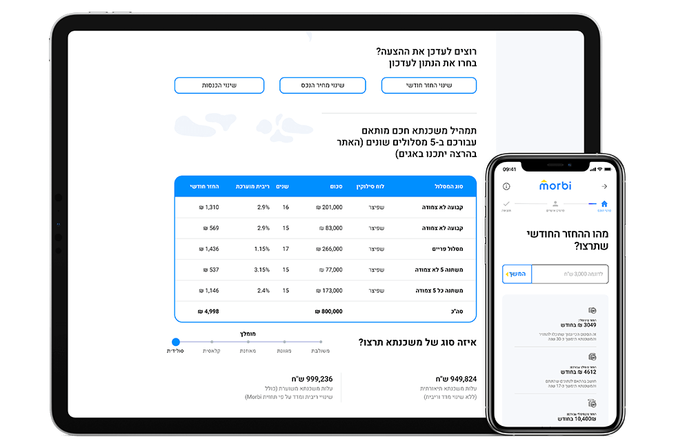 Entry 250301 in Portfolio by IniTech software services
