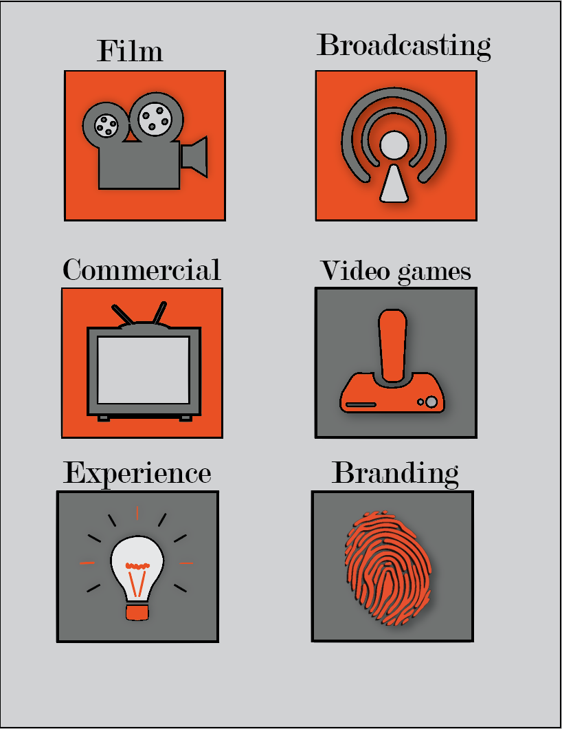Entry 116112 in Studio Maintenance- Infographic process by Megan Wilcox