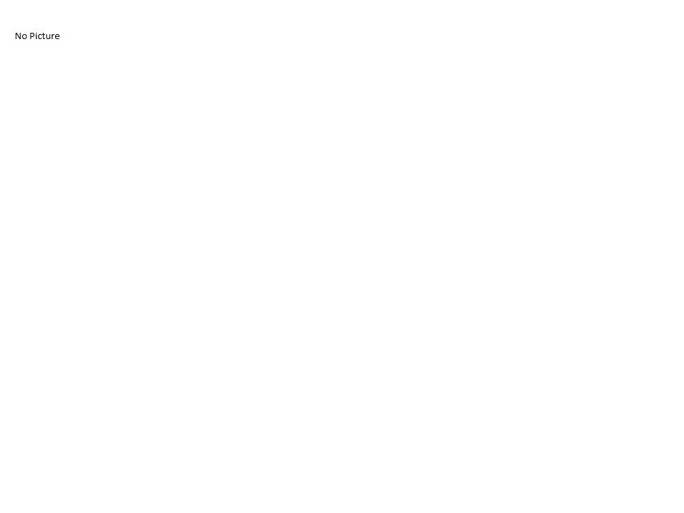 Entry 65233 in Portfolio by HRNA