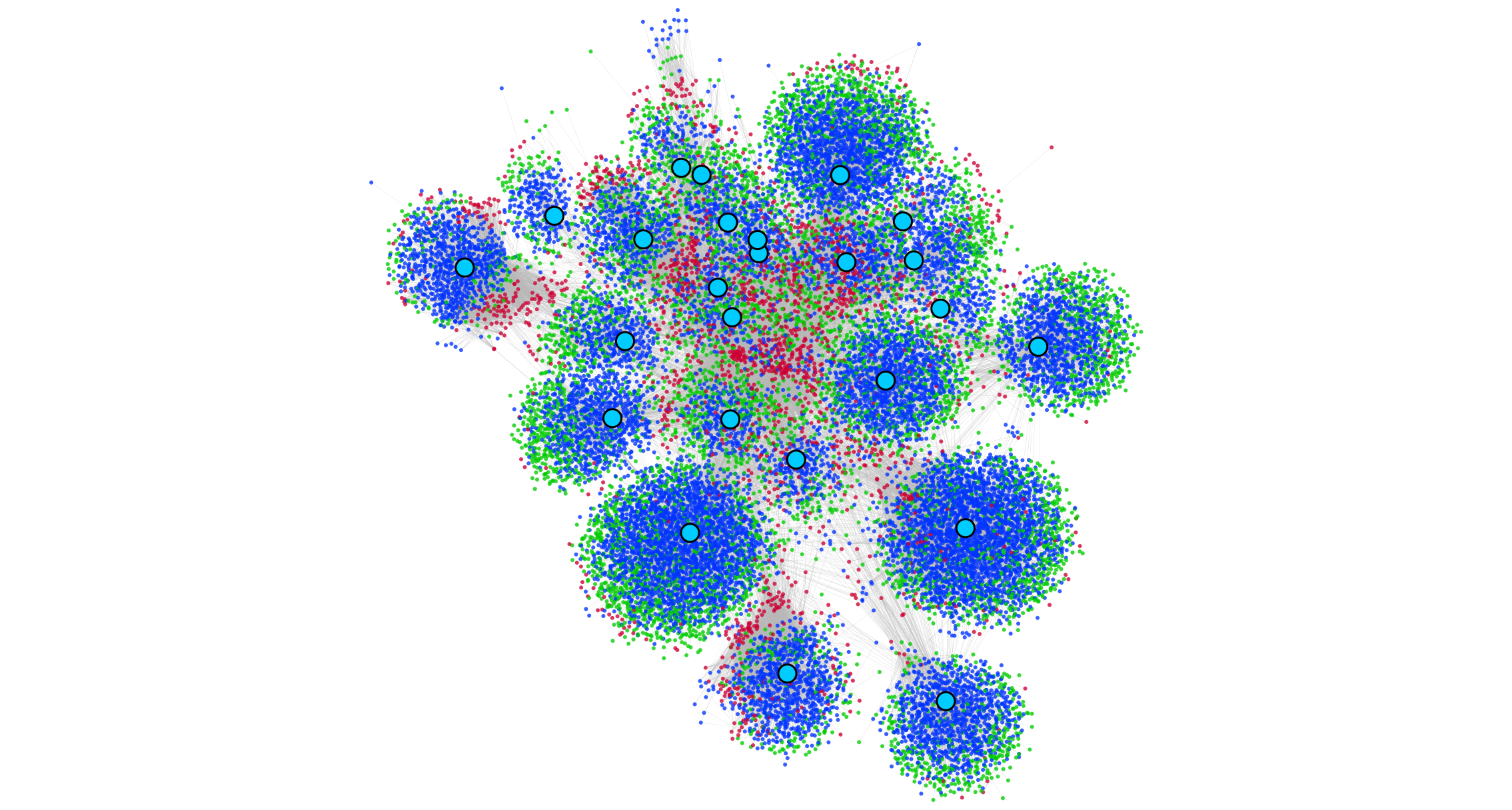Entry 245861 in Portfolio by Silver data science