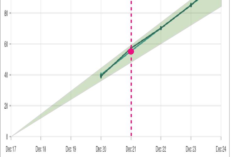 Open Zoomed Related Entry Pig view - with actual@2x.png