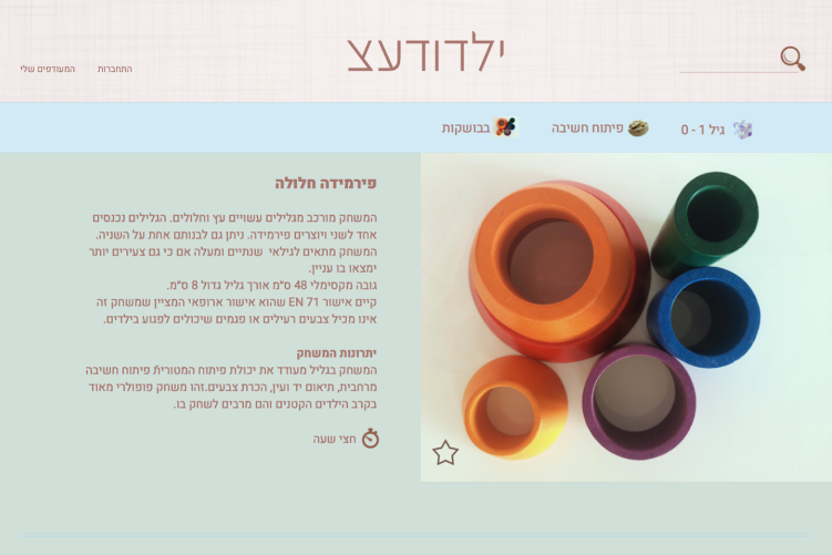 Open Entry 197249 in מיתוג by אפרת לשם