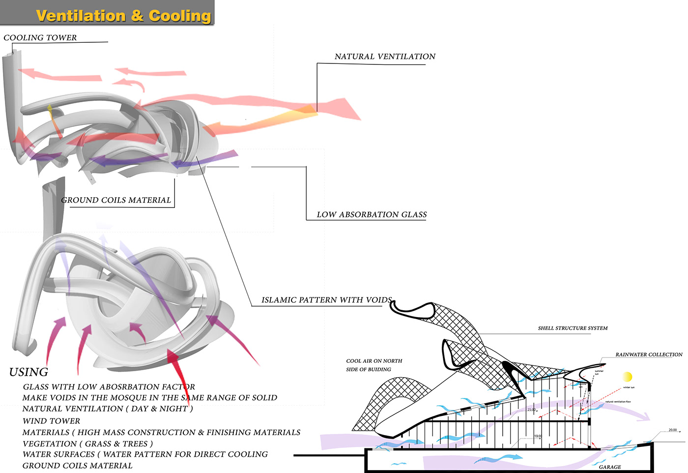 Entry 184918 in Iconic Mosque In Dubai (Proposal 3) by Freelancer