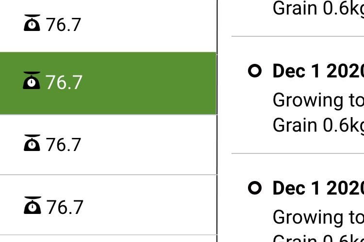 Open Zoomed Related Entry Pigs alerts - alerts@2x.png