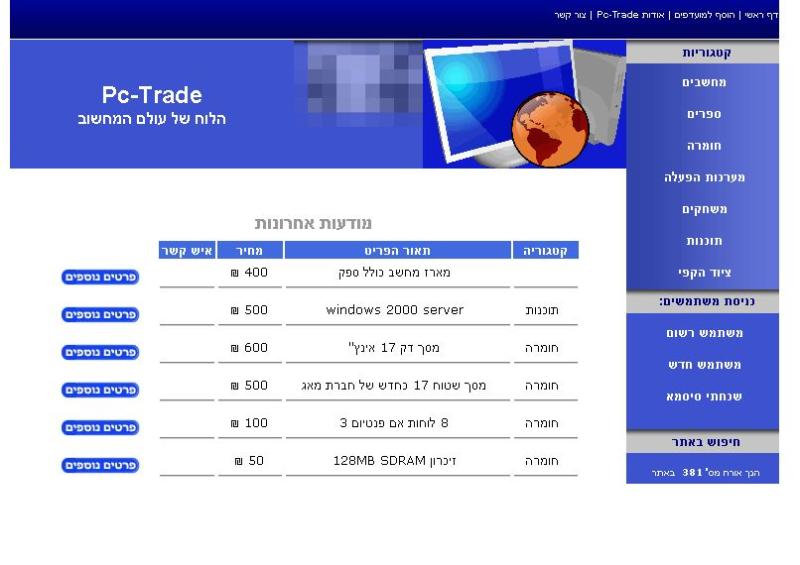 Entry 10861 in Portfolio by webdom