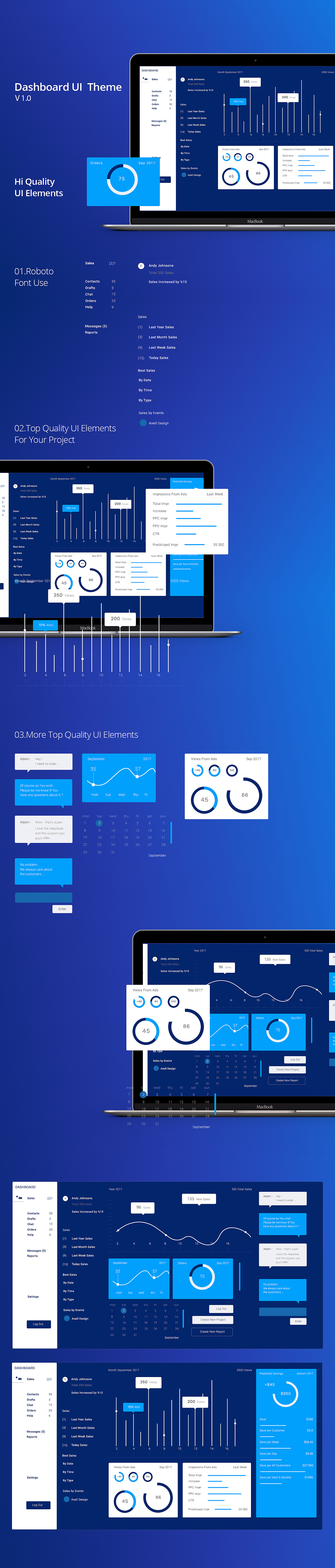 Entry 219861 in Dashboard UI KIT by Bartosz Kmieciński GDDesigns