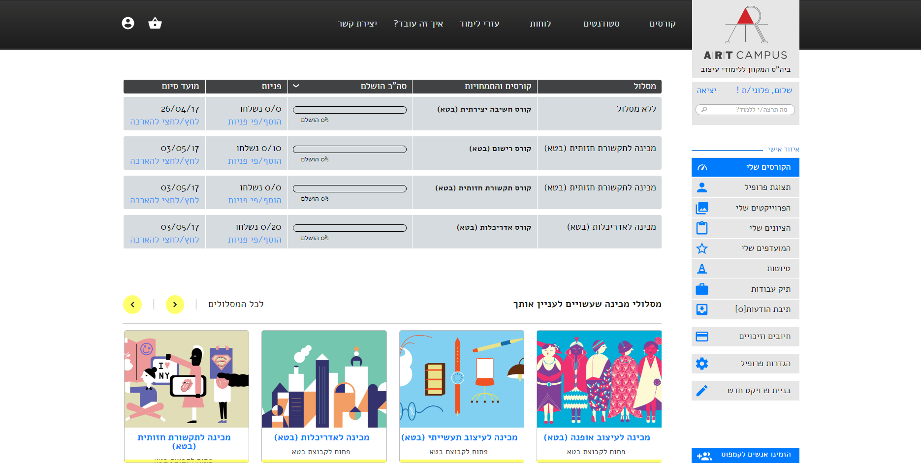 Entry 108910 in Portfolio by Aviv Eitan