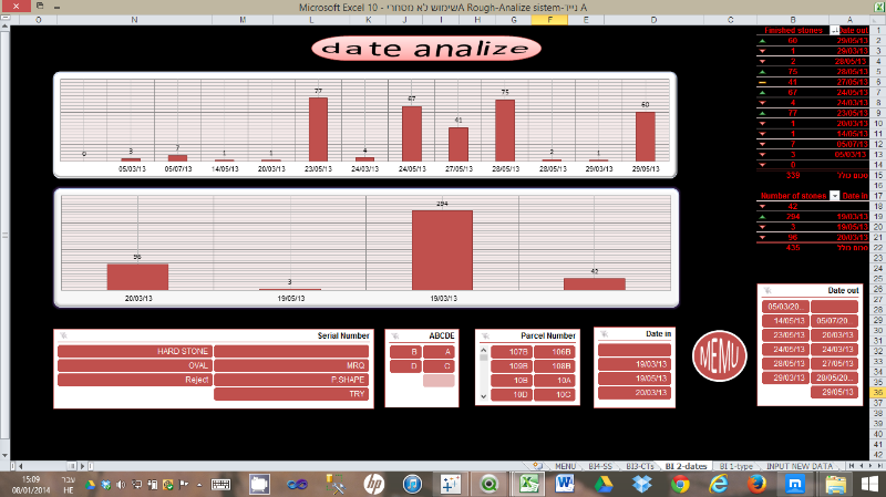 Entry 54309 in Portfolio by Eco IT