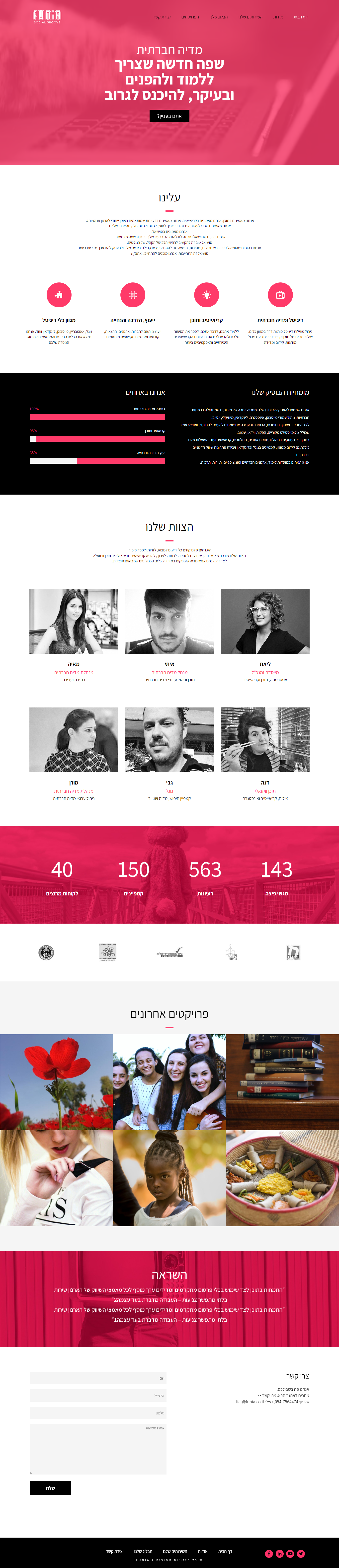 Entry 151710 in Portfolio by Ycoder - בניית אתרים