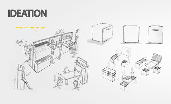 Entry 127799 in Cohesion by UCL Design