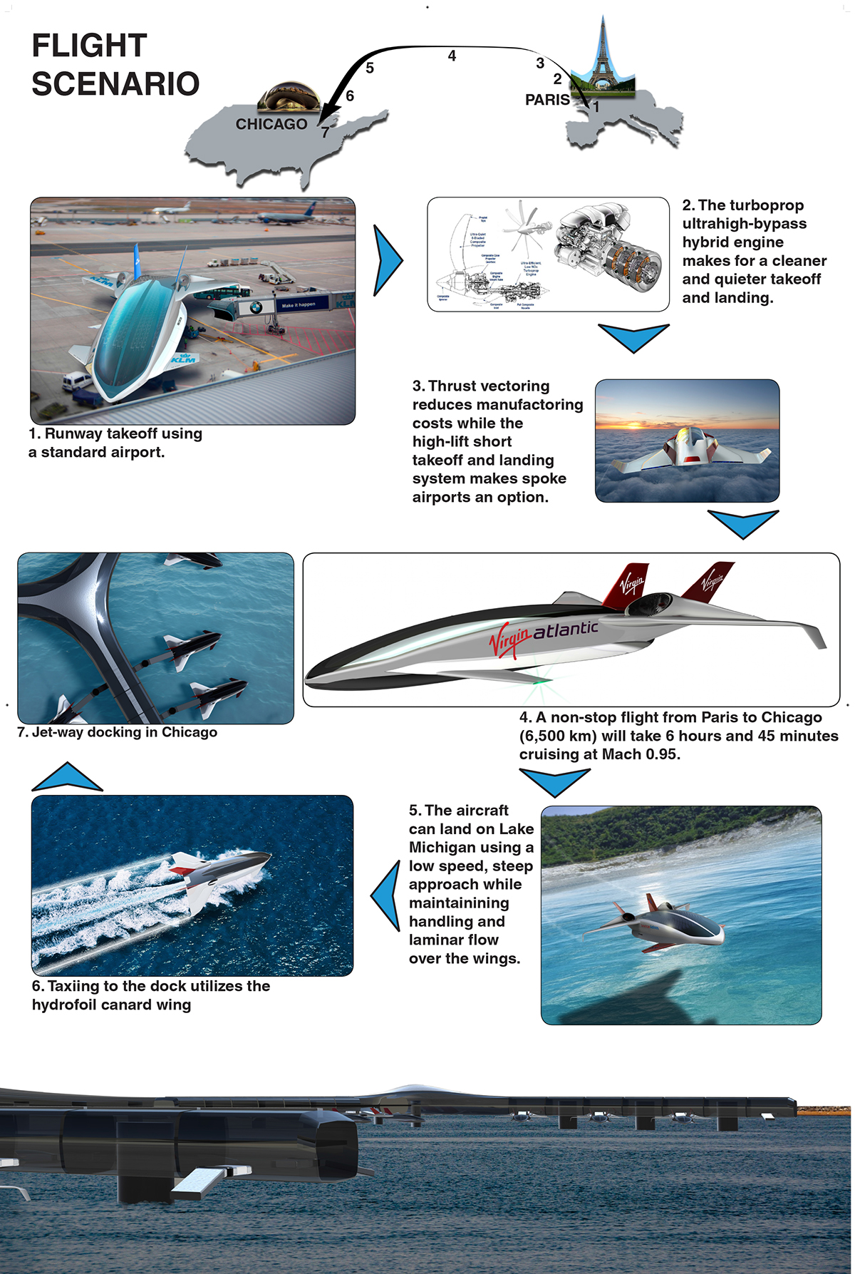 Entry 156964 in (2012) Redesign of a Commercial Aircraft for 2030 by Design Shabtai