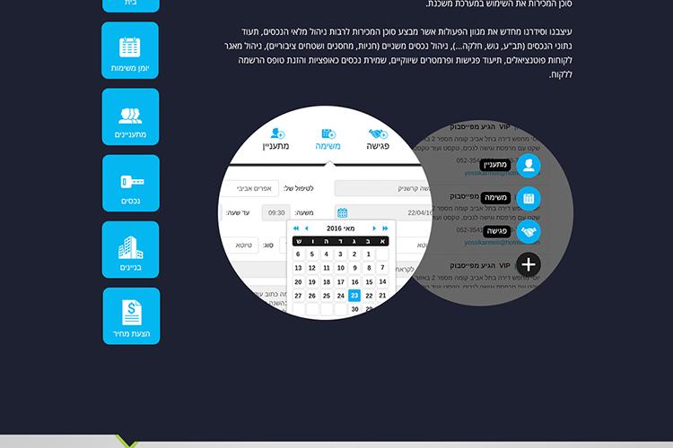 Dashboard design thumbnail