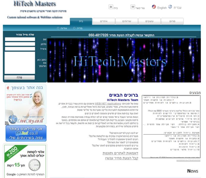 Entry 15289 in Portfolio by HiTech Masters