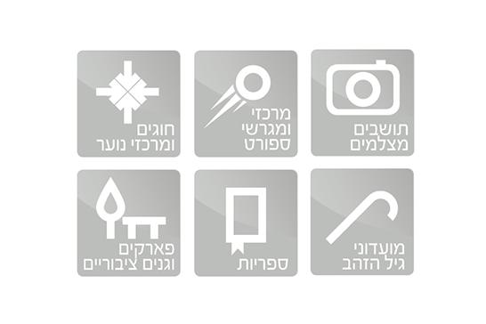 Ashqelon Municipality site design thumbnail