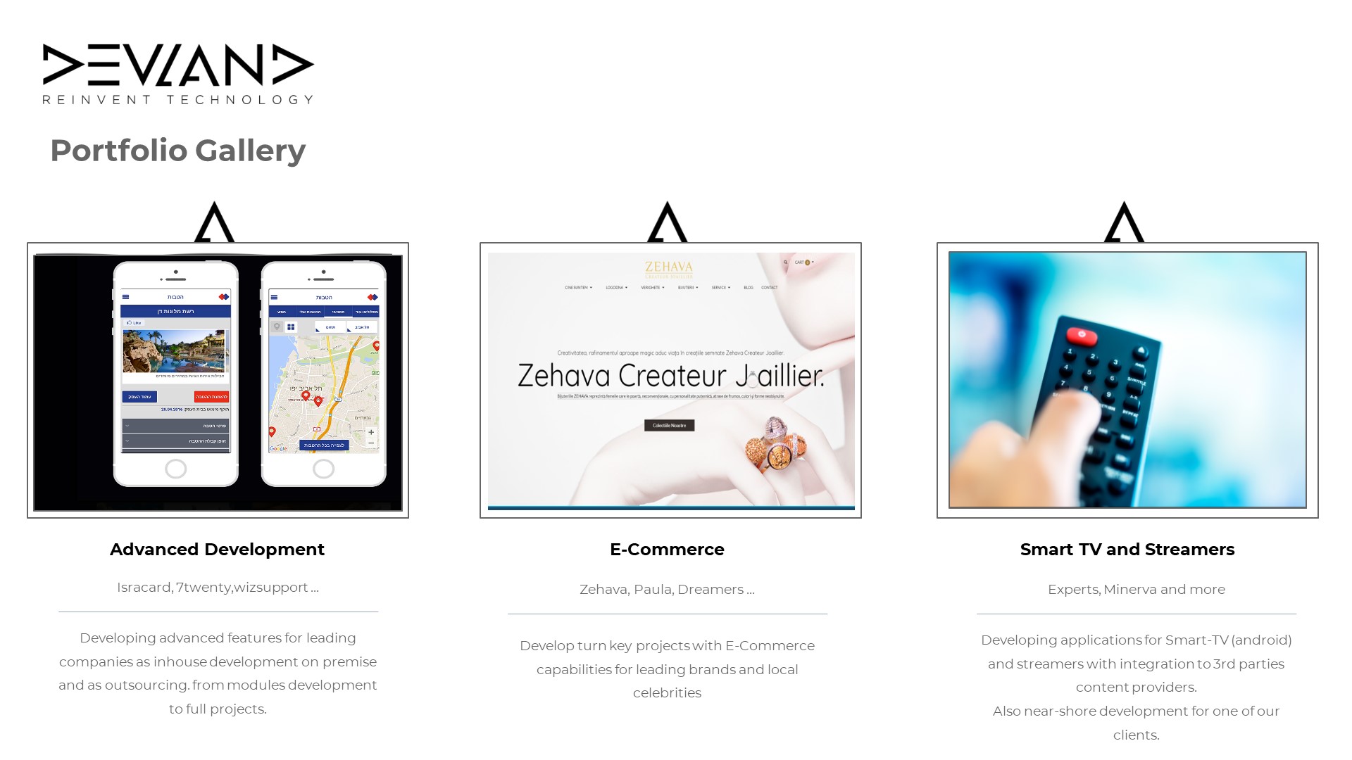 Entry 163367 in Portfolio by DevLand