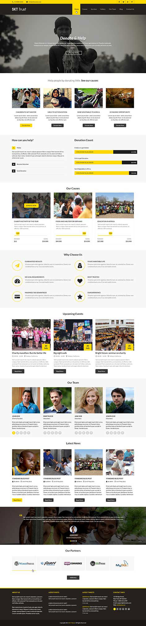 Entry 182528 in Non-Profit WordPress theme by SKT Themes