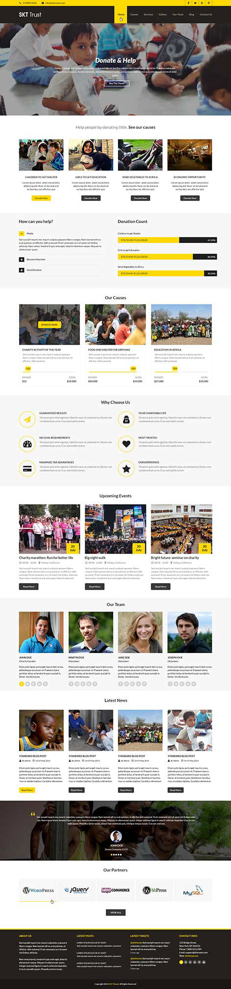 Entry 182529 in Non-Profit WordPress theme by SKT Themes